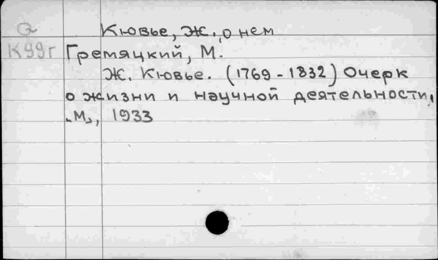 ﻿Г		/чх-оаье ,	. о h^vi		 	
КЙг	Грэ е	ма^киИ)М-
		Ж. Кювье. (J7fe<à - l'bilj Очерк
	О 7Ж	.изни и научней ^\еятельнослм.
		
	ш	1	
		>
		
		
		
		
		